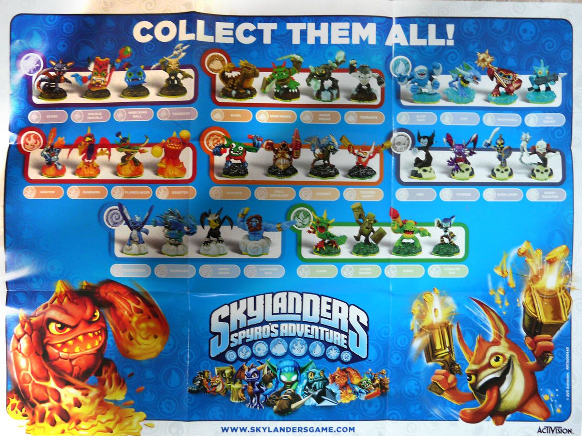 Skylanders spyros adventure 32 character sticker poster feat. 