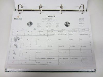 Brand New Official Rolex R1 2006 Spare Parts Catalogue